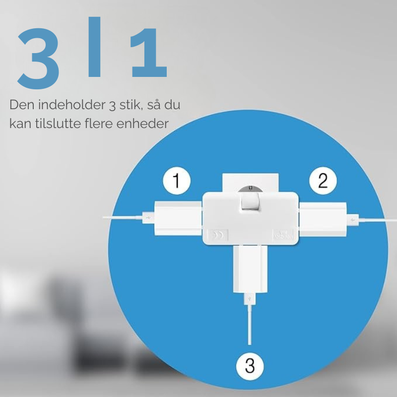 AngleSocket™ | En smart løsning til snævre rum