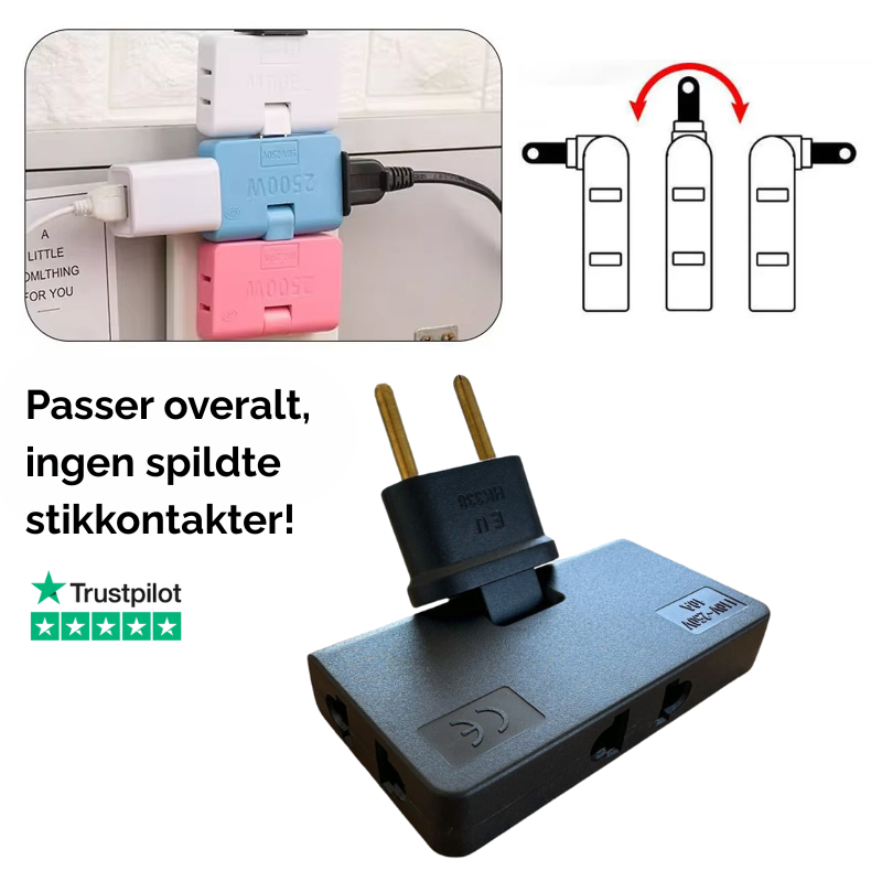 AngleSocket™ | En smart løsning til snævre rum