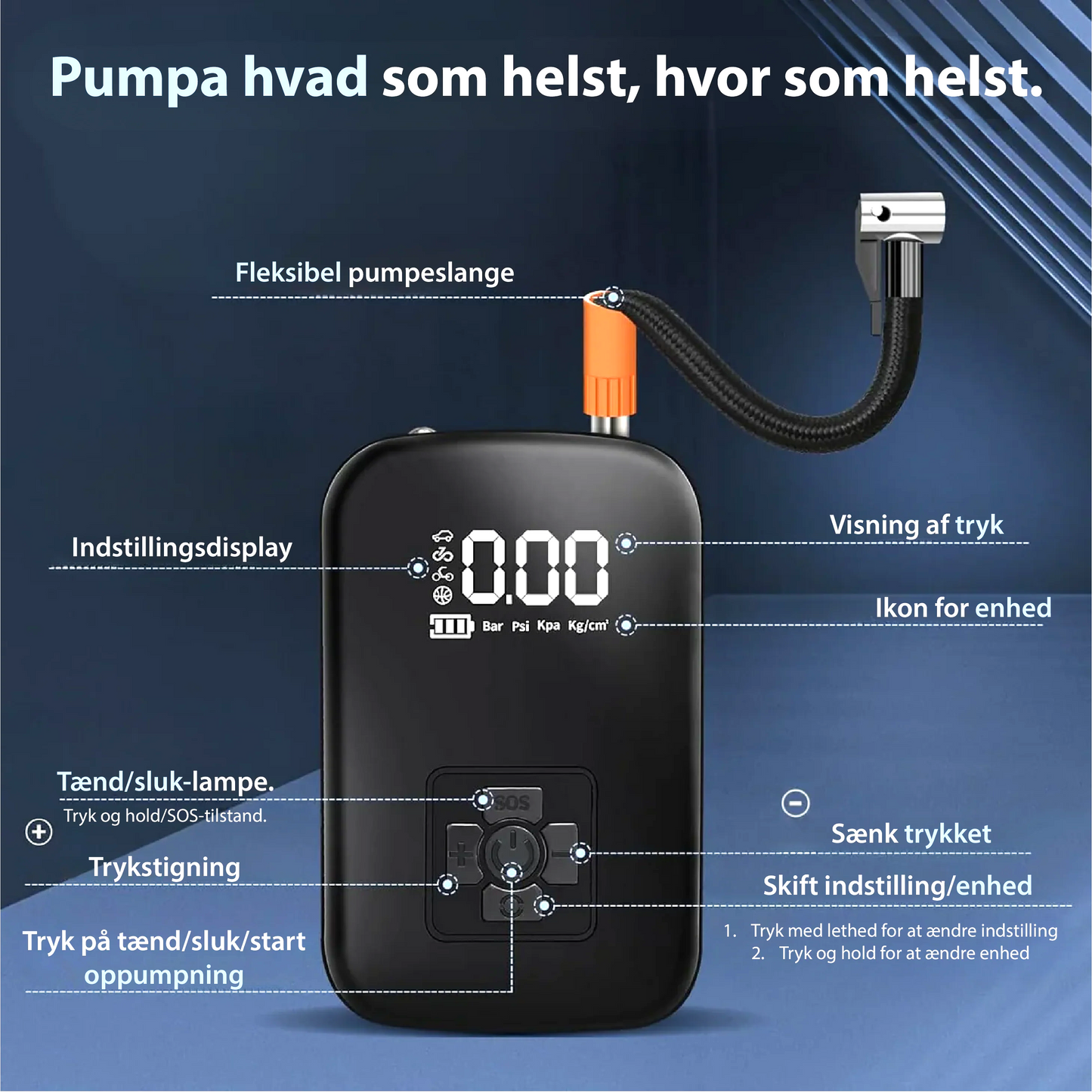 AIRØ™ | Din livredder på vejen