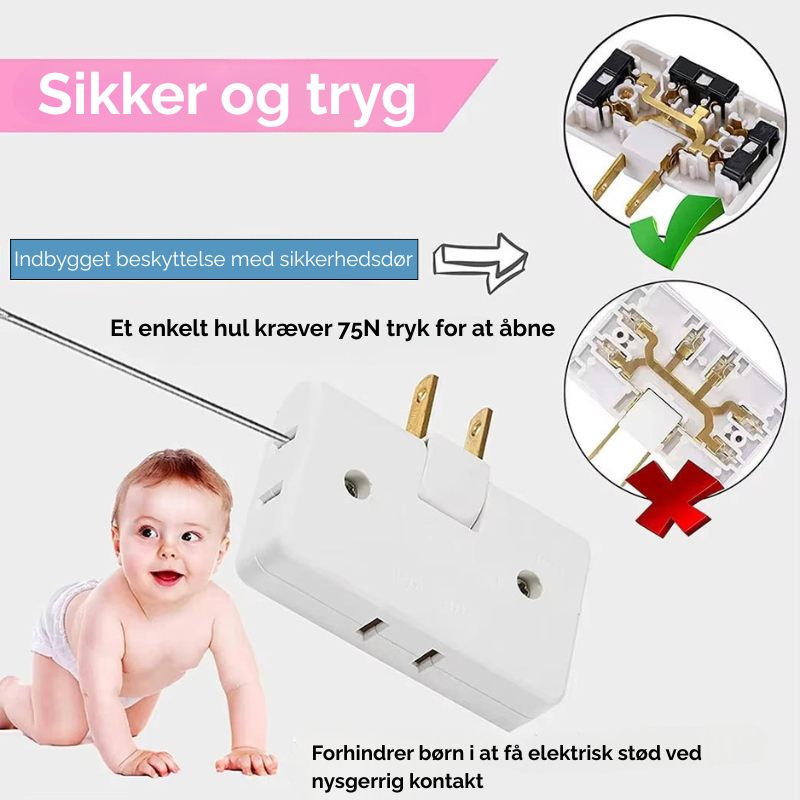 AngleSocket™ | En smart løsning til snævre rum