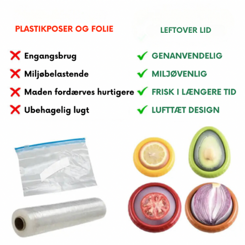 Leftover Lid™ | Bevar friskheden. Undgå spild.