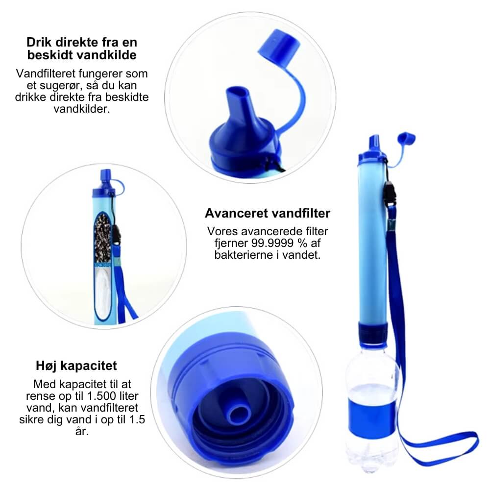 HydroPure Pro™ | Rent vand gjort enkelt